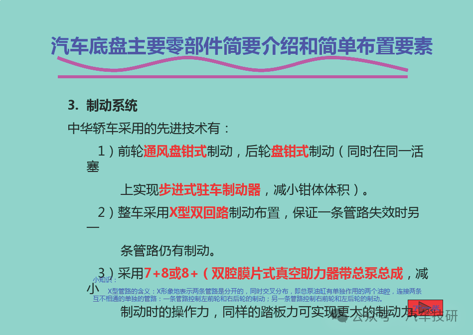 汽車底盤主要零部件簡(jiǎn)要介紹和簡(jiǎn)單布置要素